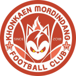 Khonkaen Mordindang FC