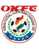 OKFC