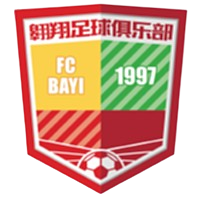 北京八一翱翔U13