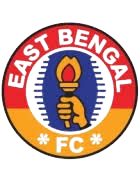 East Bengal Club U21