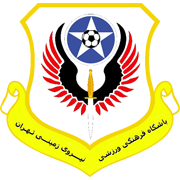 Niroye Zamini U23