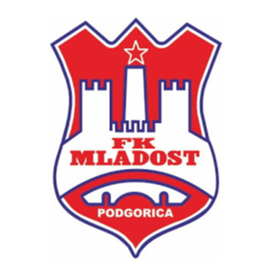 Mladost Podgorica U19 logo