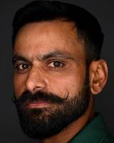 Mohammad Hafeez