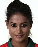 Jahanara Alam