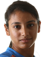 Smriti Shriniwas Mandhana