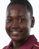 Sheneta Shanata Grimmond