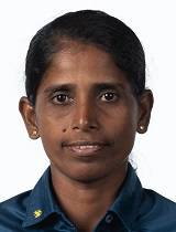 Kaluwa Dewage Udeshika Prabodhani