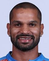 Shikhar Dhawan
