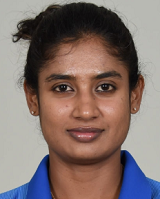 Mithali Dorai Raj