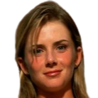 Daniela Hantuchova headshot