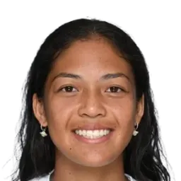 Tiantsoa Sarah Rakotomanga Rajaonah