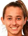 Ana Candiotto