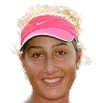 Cristina Dinu