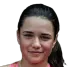 Miriam Bianca Bulgaru