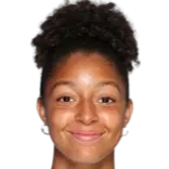 Ranah Akua Stoiber