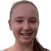 Dasha Plekhanova
