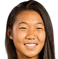 Amy Zhu