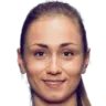 Aleksandra Krunic