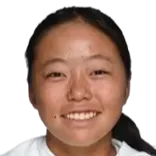 Reina Goto