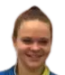 Helena Buchwald