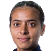 Ankita Raina (Srl) headshot