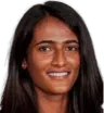 Bhosale Rutuja