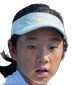Wang Yuhan