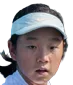 Wang Yuhan