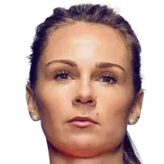 Magdalena Rybarikova