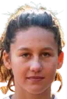 Ioana Zvonaru