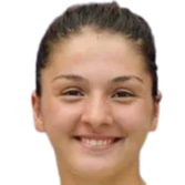 Margarita Gasparyan (Srl) headshot