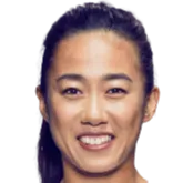 Zhang Shuai