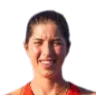Inês Murta
