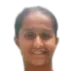 Smriti Bhasin