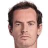 Andy Murray