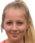 Alice Gillan