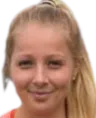 Alice Gillan