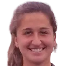 Emina Bektas