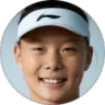 Zhang Yuxuan