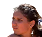 Ana Giraldi Requena
