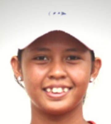 Iman Syuhada Abdullah headshot