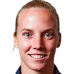 Richel Hogenkamp