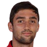 Rafael Izquierdo Luque headshot