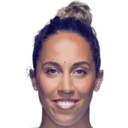 Madison Keys