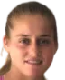 Melany Solange Krywoj