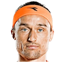 Aleksandr Dolgopolov headshot