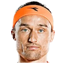 Aleksandr Dolgopolov