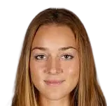 Katarina Jokic