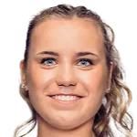 Sofia Kenin