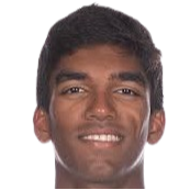 Nishesh Basavareddy headshot